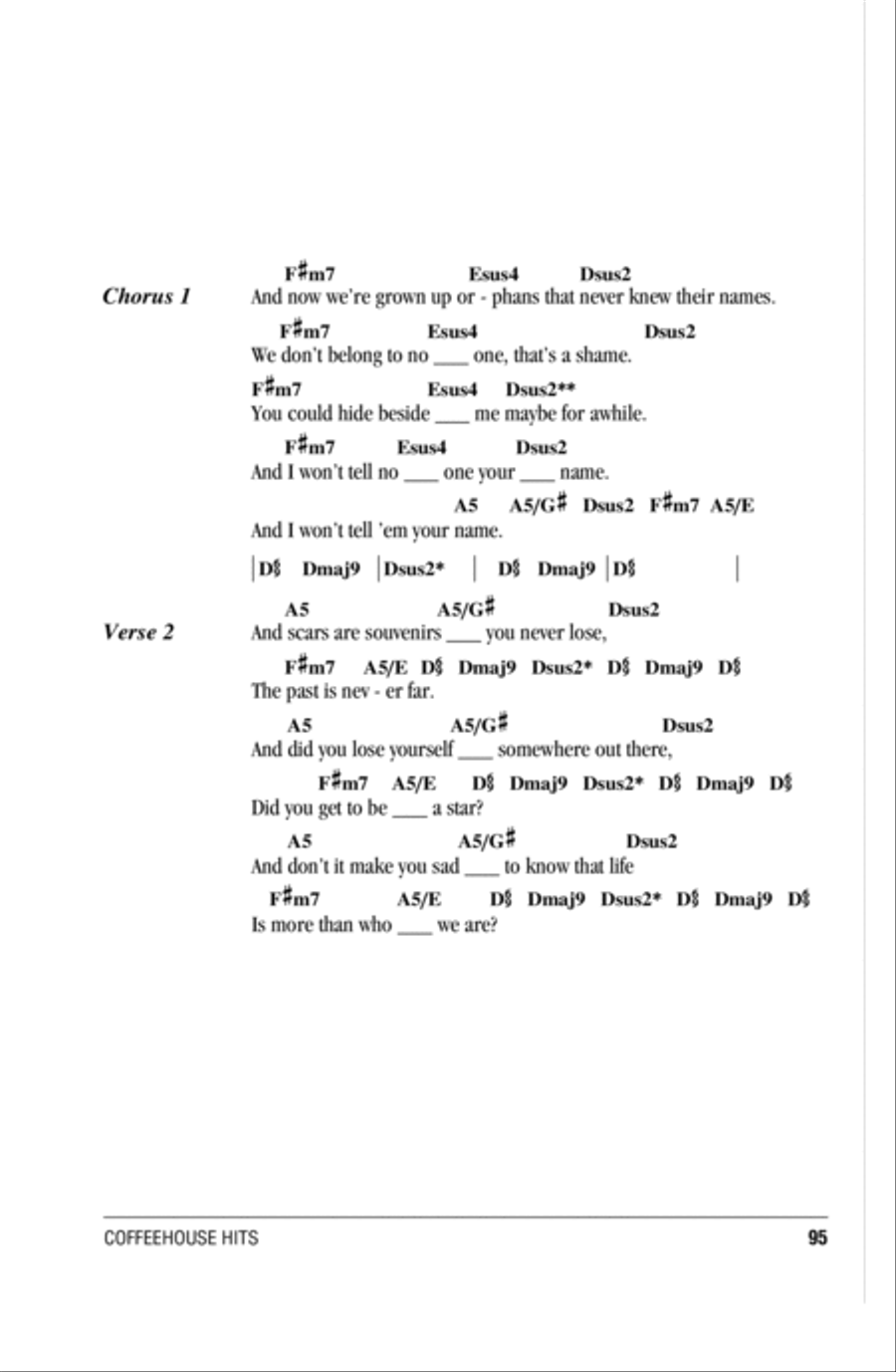 Name Acoustic Guitar scores gallery preview page 2