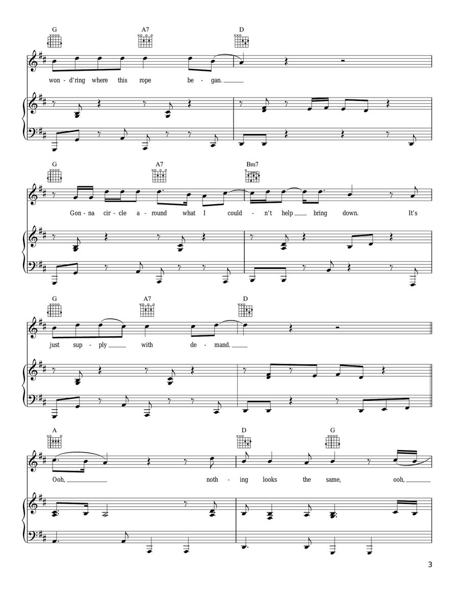 All Over Now Piano, Vocal, Guitar scores gallery preview page 3