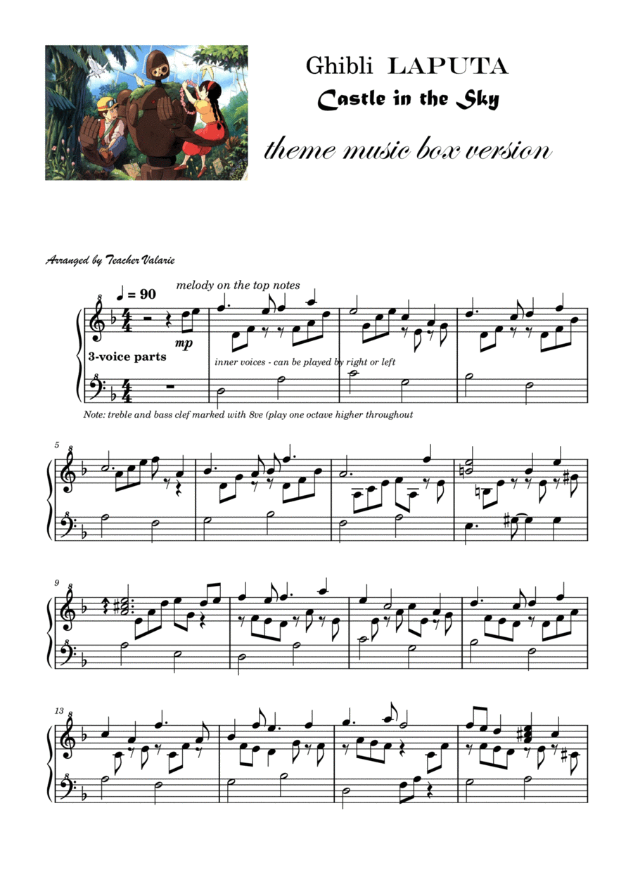 Ghibli Laputa Castle Music Box Version | Piano Sheet Music Score with note names Easy Piano scores gallery preview page 1