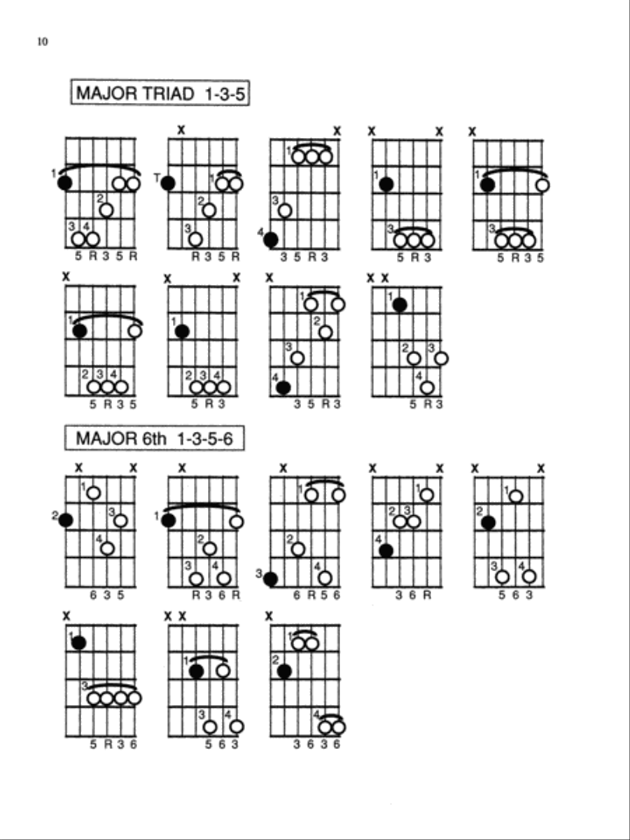 Moveable Chords Moveable Chords Guitar scores gallery preview page 4
