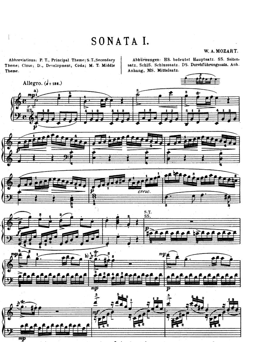 Mozart - Piano Sonata in C major K 545 Piano Solo scores gallery preview page 1