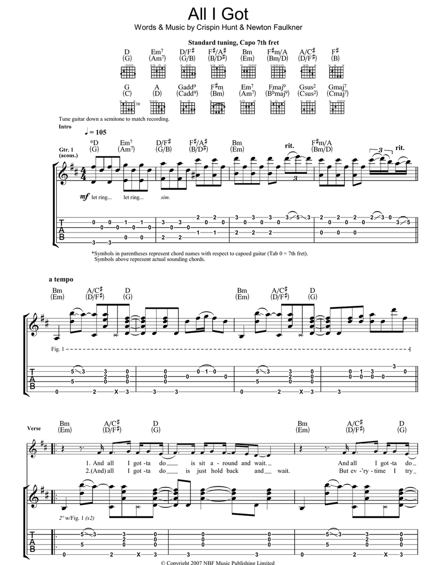 All I Got All I Got Guitar Tablature scores gallery preview page 1