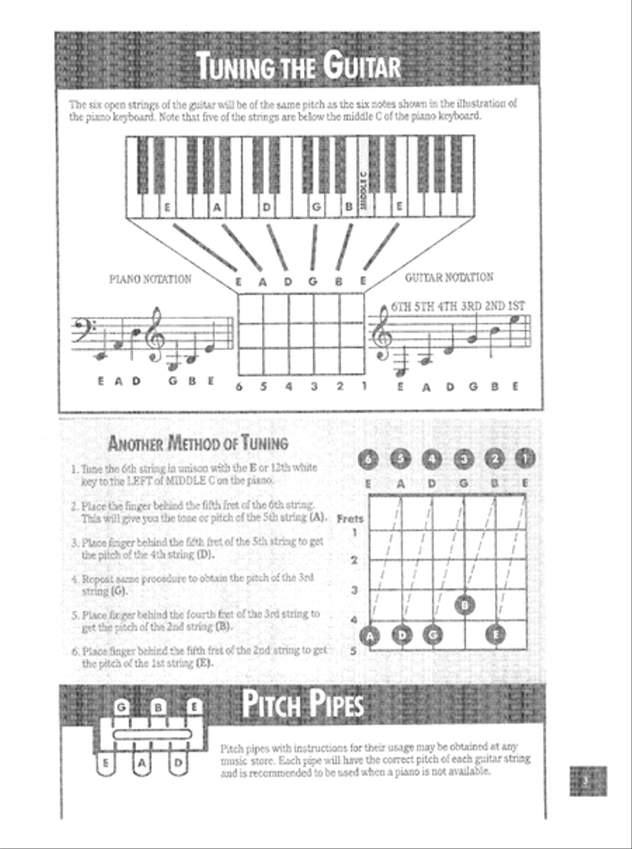 Complete Method for Modern Guitar