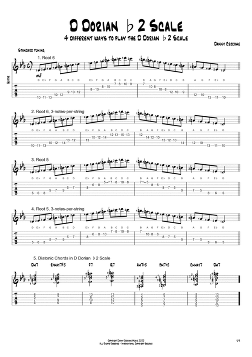 The Modes of C Melodic Minor (Scales for Guitarists)