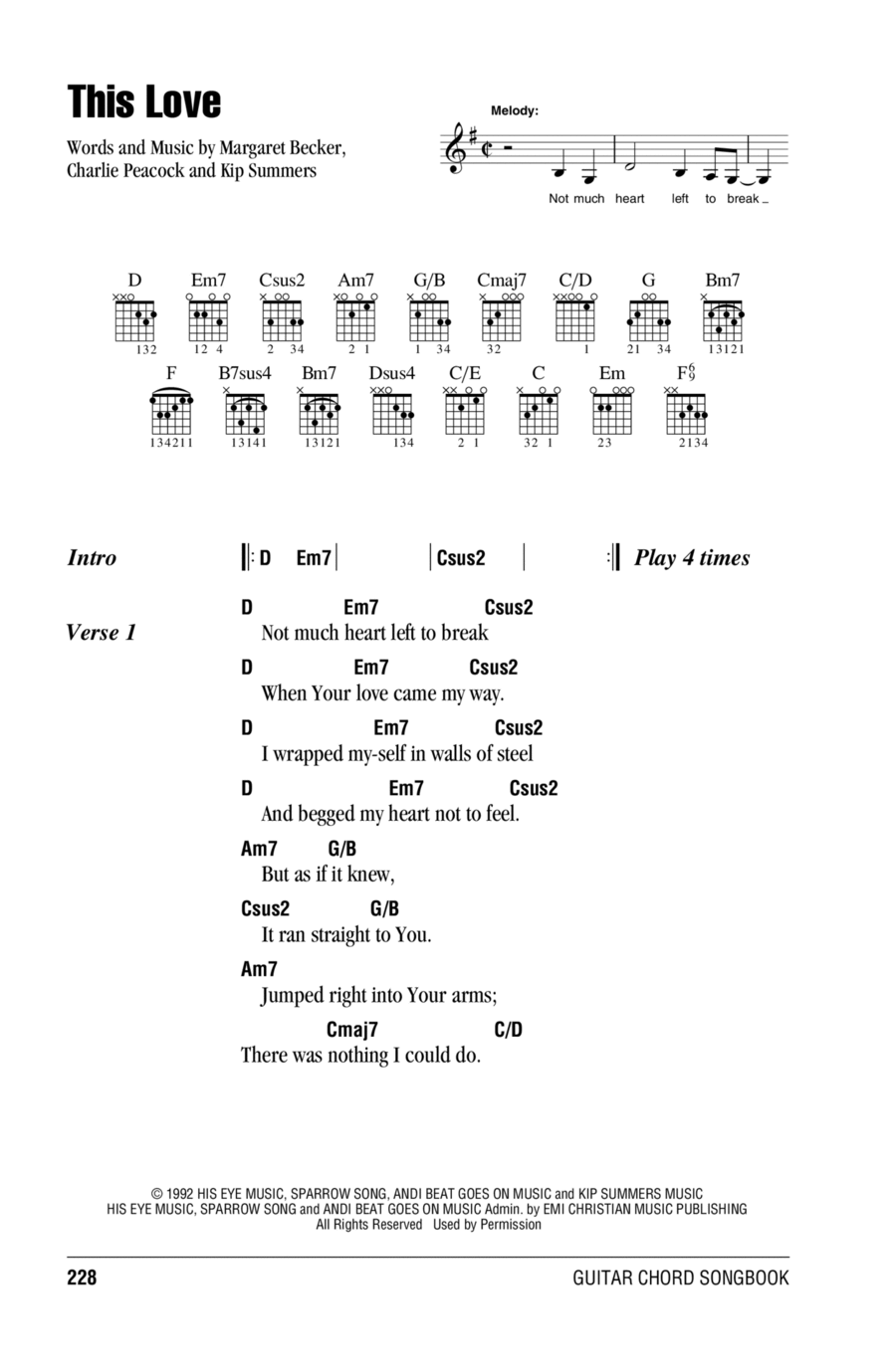 This Love Acoustic Guitar scores gallery preview page 1
