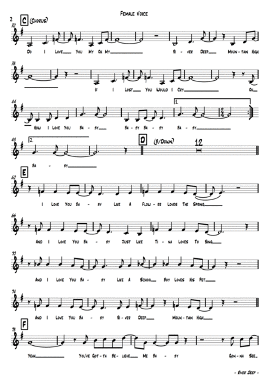 River Deep - Mountain High Jazz Ensemble scores gallery preview page 3