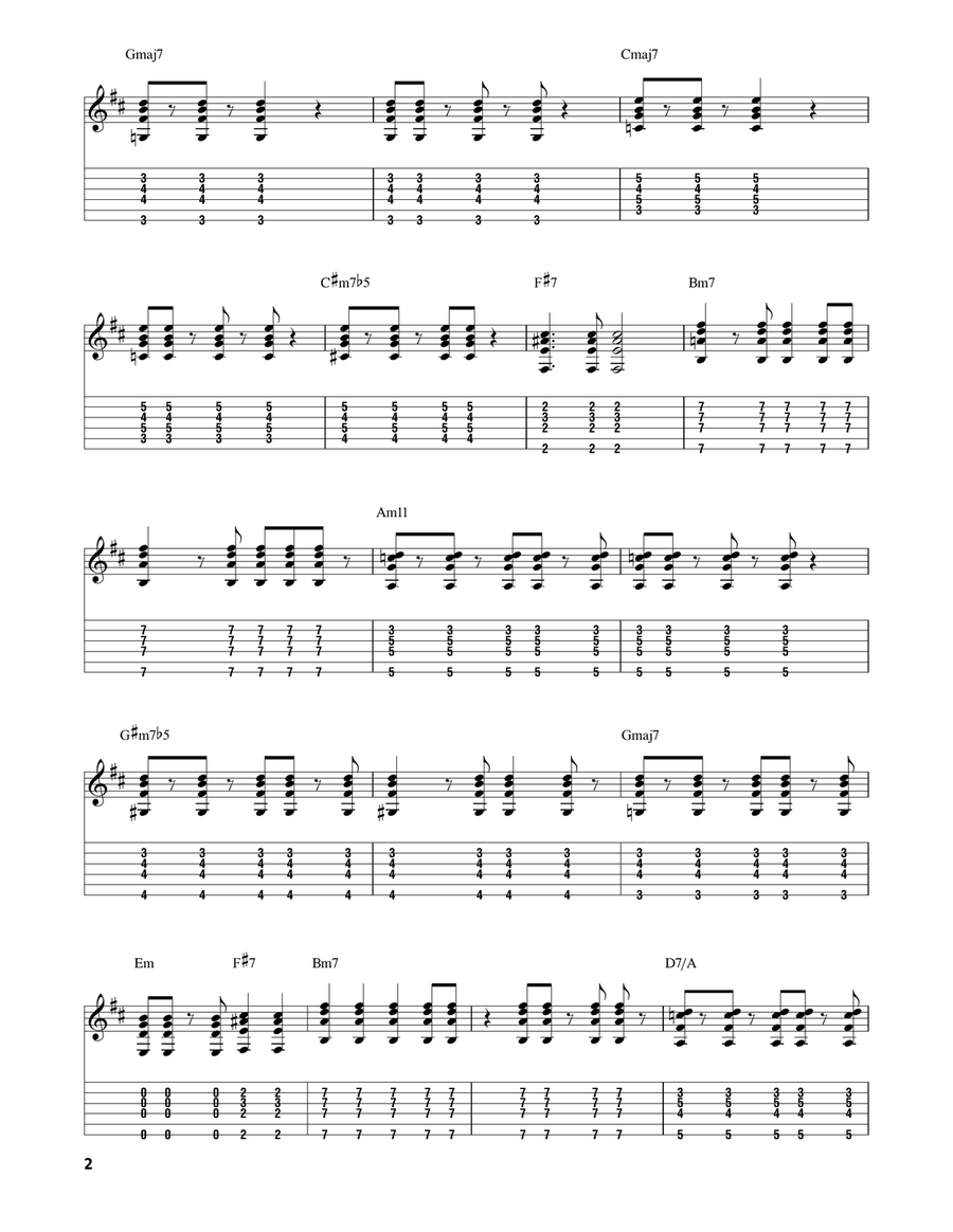 How Insensitive (Insensatez) Guitar Tablature scores gallery preview page 2