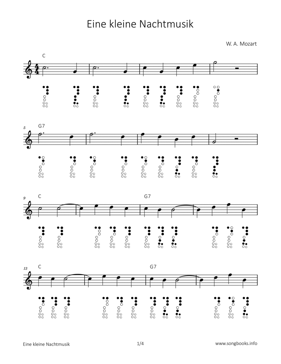 Eine kleine Nachtmusik Chamber Music scores gallery preview page 1