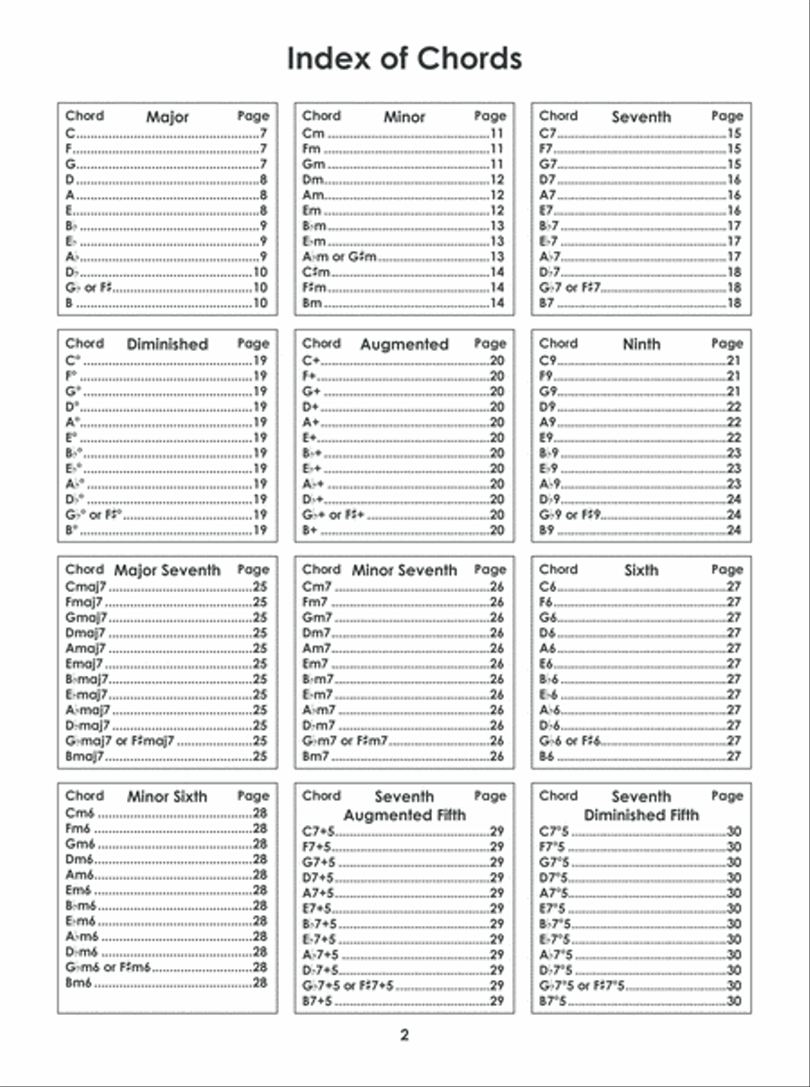 Mandolin Chords Celtic Fiddle scores gallery preview page 3