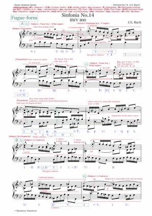 Bach: Sinfonia No.14 in B-flat major BWV 800 (music analysis)
