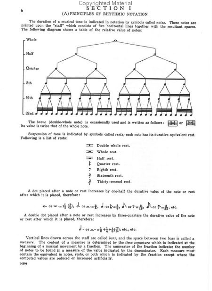 Modern Method Drums scores gallery preview page 2