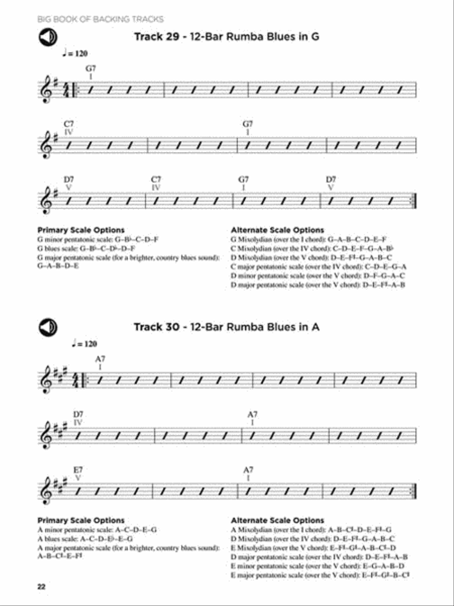 Big Book of Backing Tracks Electric Guitar scores gallery preview page 6