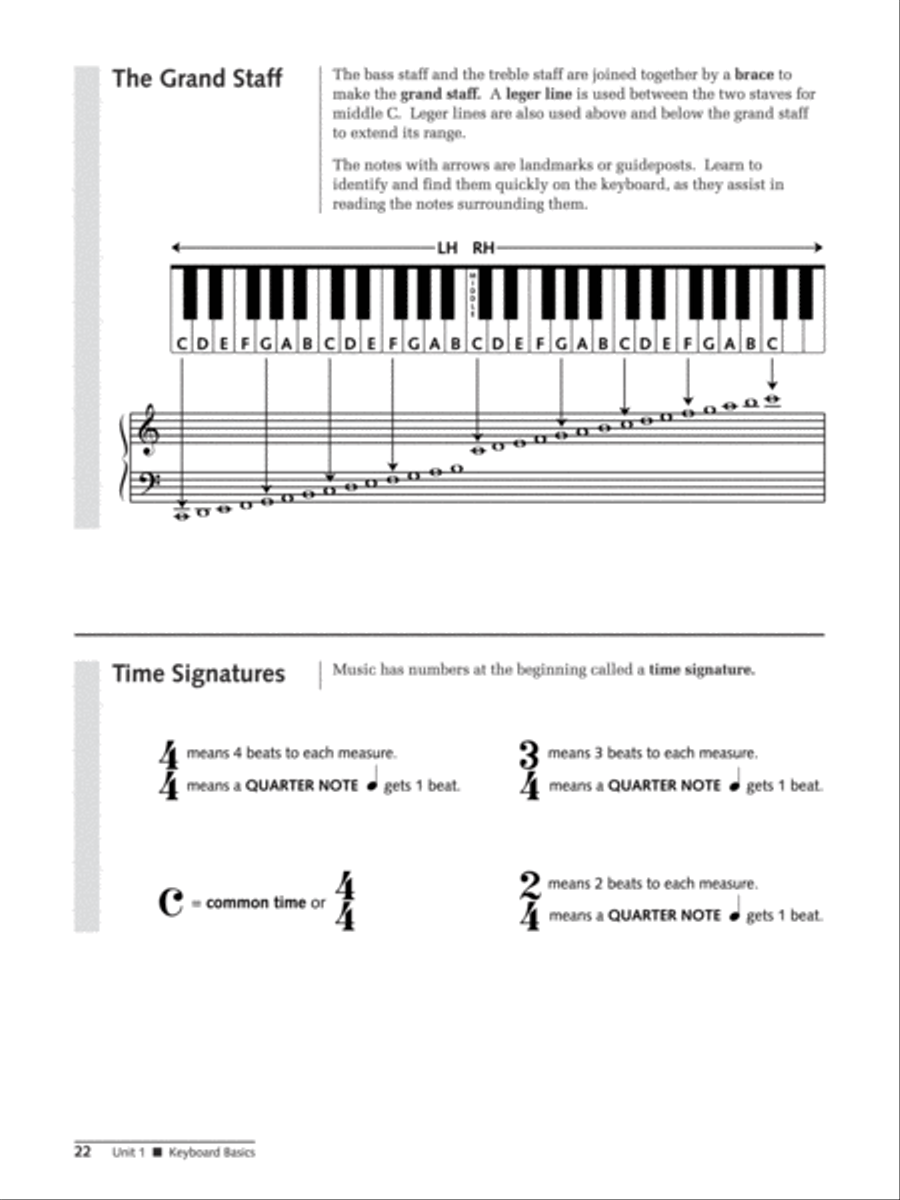 Alfred's Group Piano for Adults Student Book, Book 1 Piano Method scores gallery preview page 5