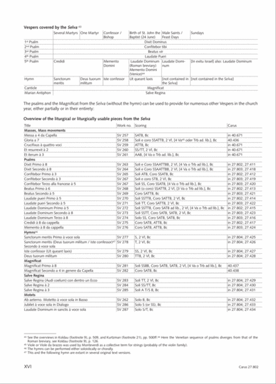 Salmi I (Selva morale e spirituale) Collection / Songbook scores gallery preview page 17
