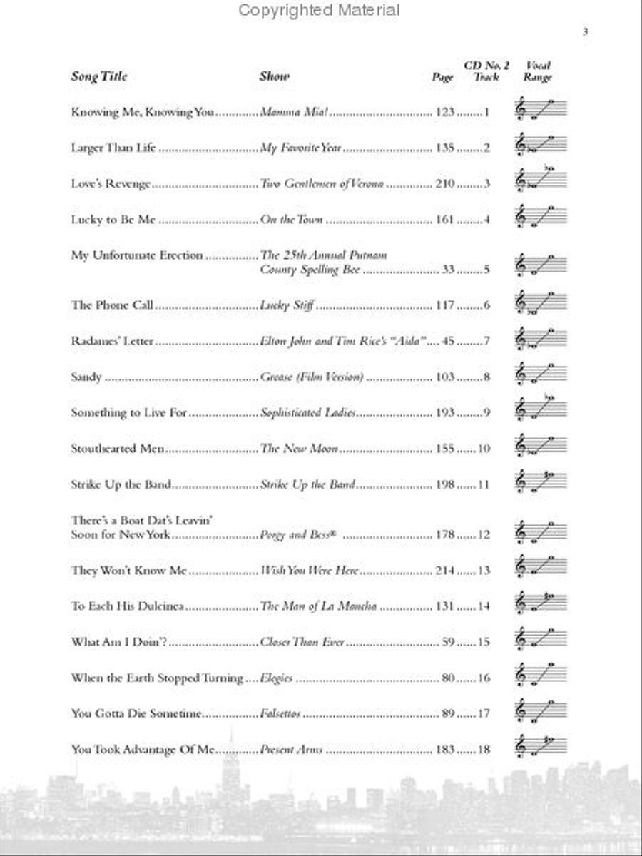 Singer's Library of Musical Theatre - Vol. 2 Voice scores gallery preview page 3