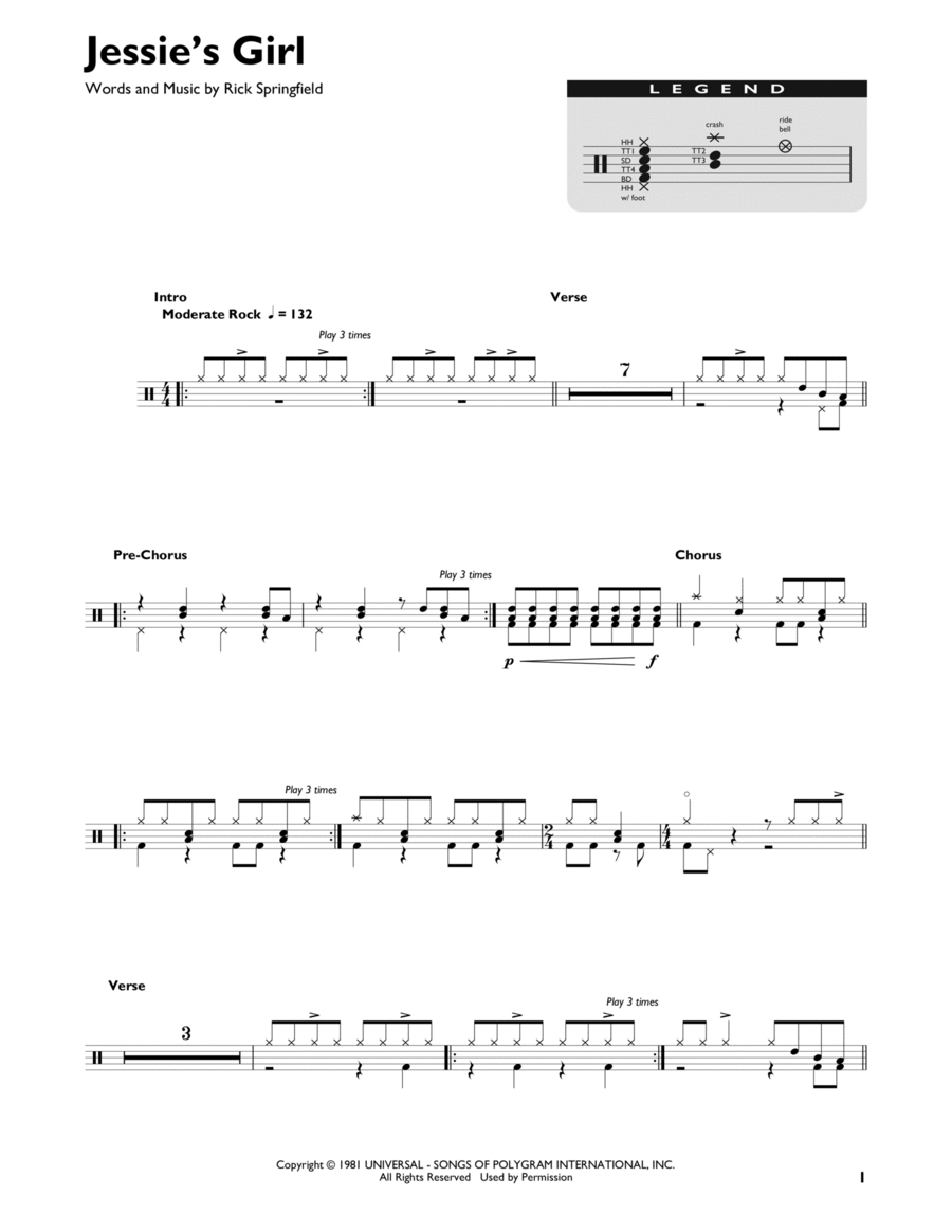 Jessie's Girl Drum Set scores gallery preview page 1