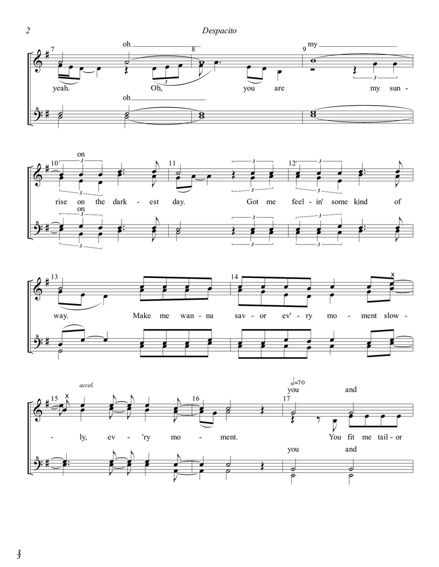 Despacito Despacito SSAA scores gallery preview page 2