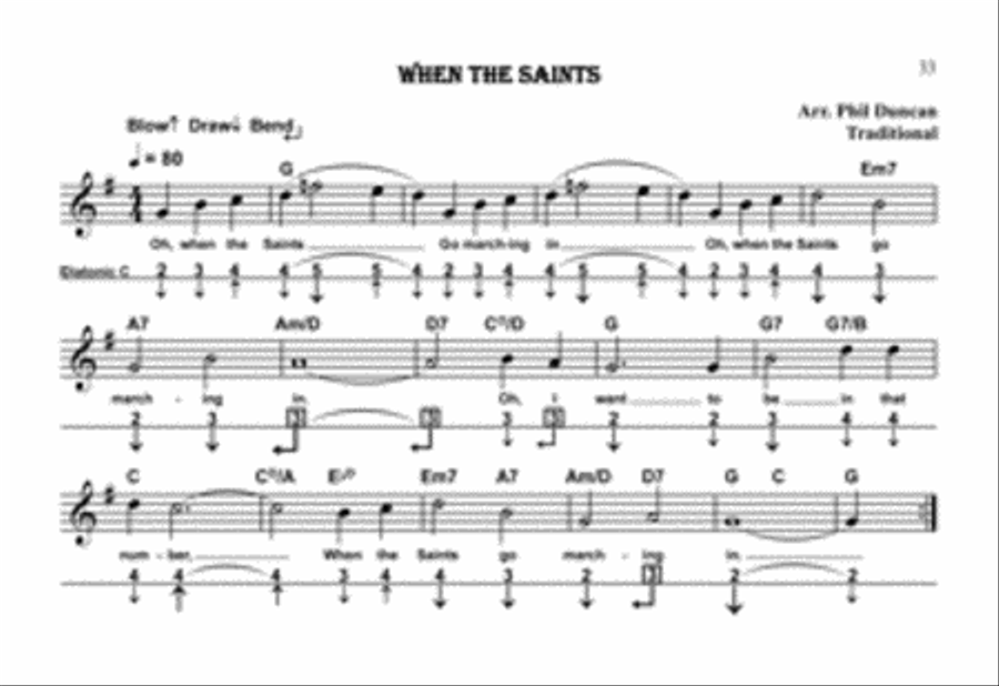 Basic Blues Harp Harmonica scores gallery preview page 3