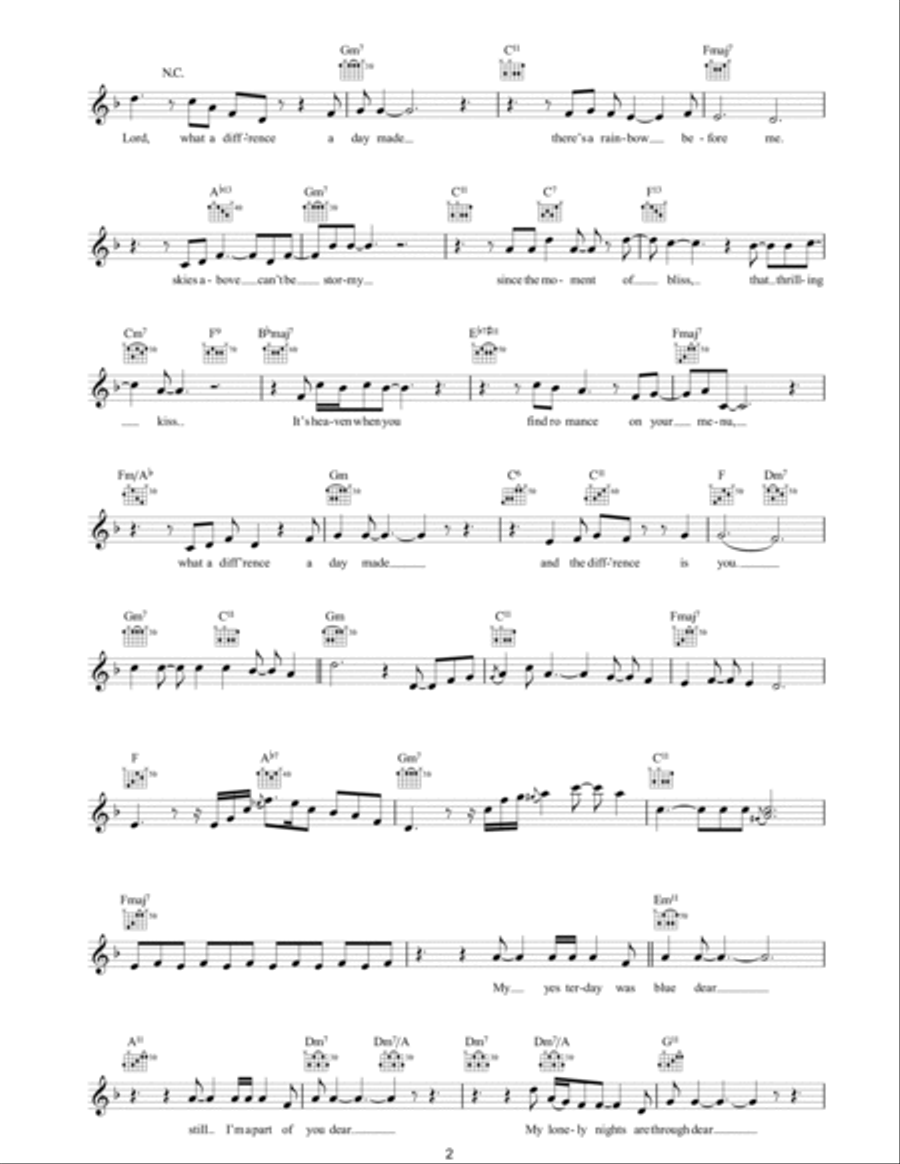What A Difference A Day Made Piano scores gallery preview page 2