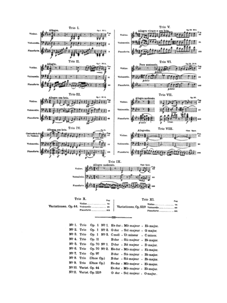 Beethoven: Trio No. 11, Op. 121a, in G Major (for piano, violin, and cello)