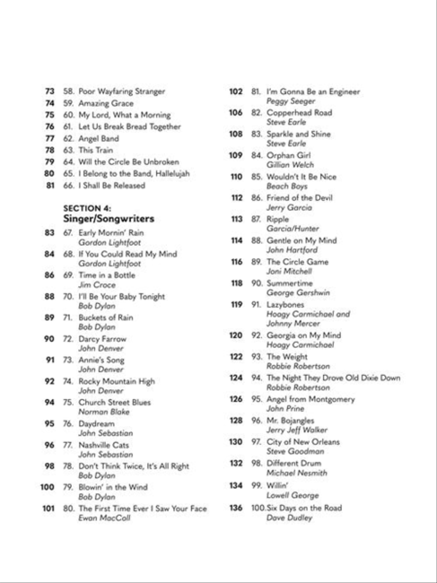 The Homespun Songbook The Homespun Songbook Acoustic Guitar scores gallery preview page 4