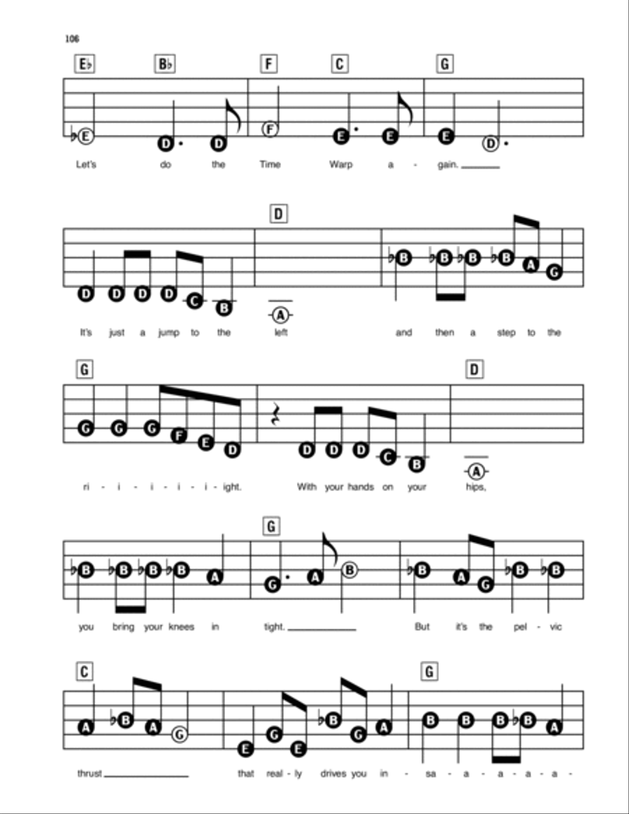 Time Warp (from The Rocky Horror Picture Show) Electronic Keyboard scores gallery preview page 3