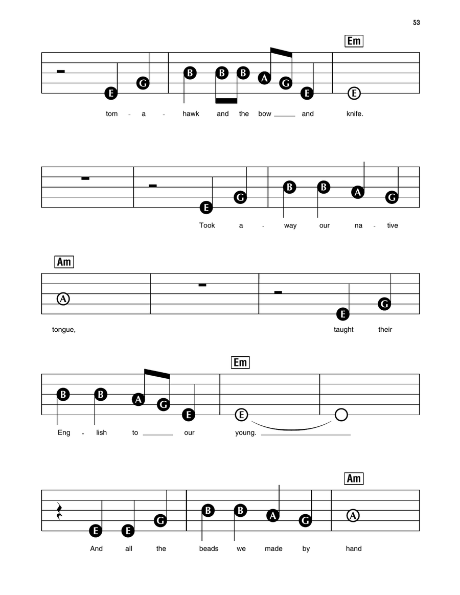 Indian Reservation Electronic Keyboard scores gallery preview page 2