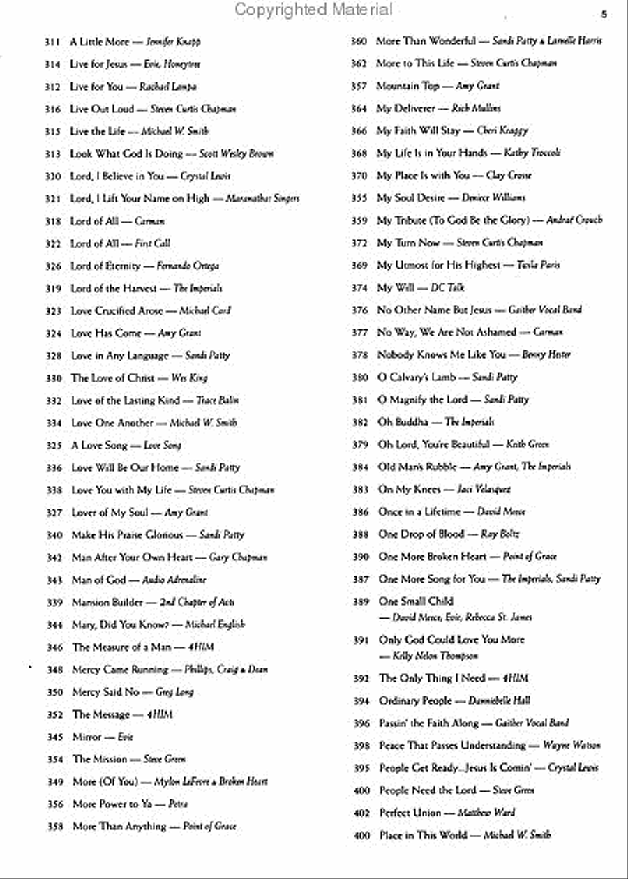 Best of Contemporary Christian Piano scores gallery preview page 6