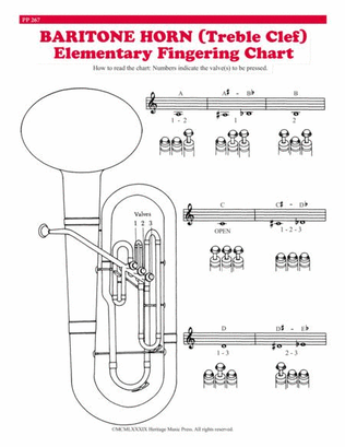 Elementary Fingering Chart - Baritone T.C.