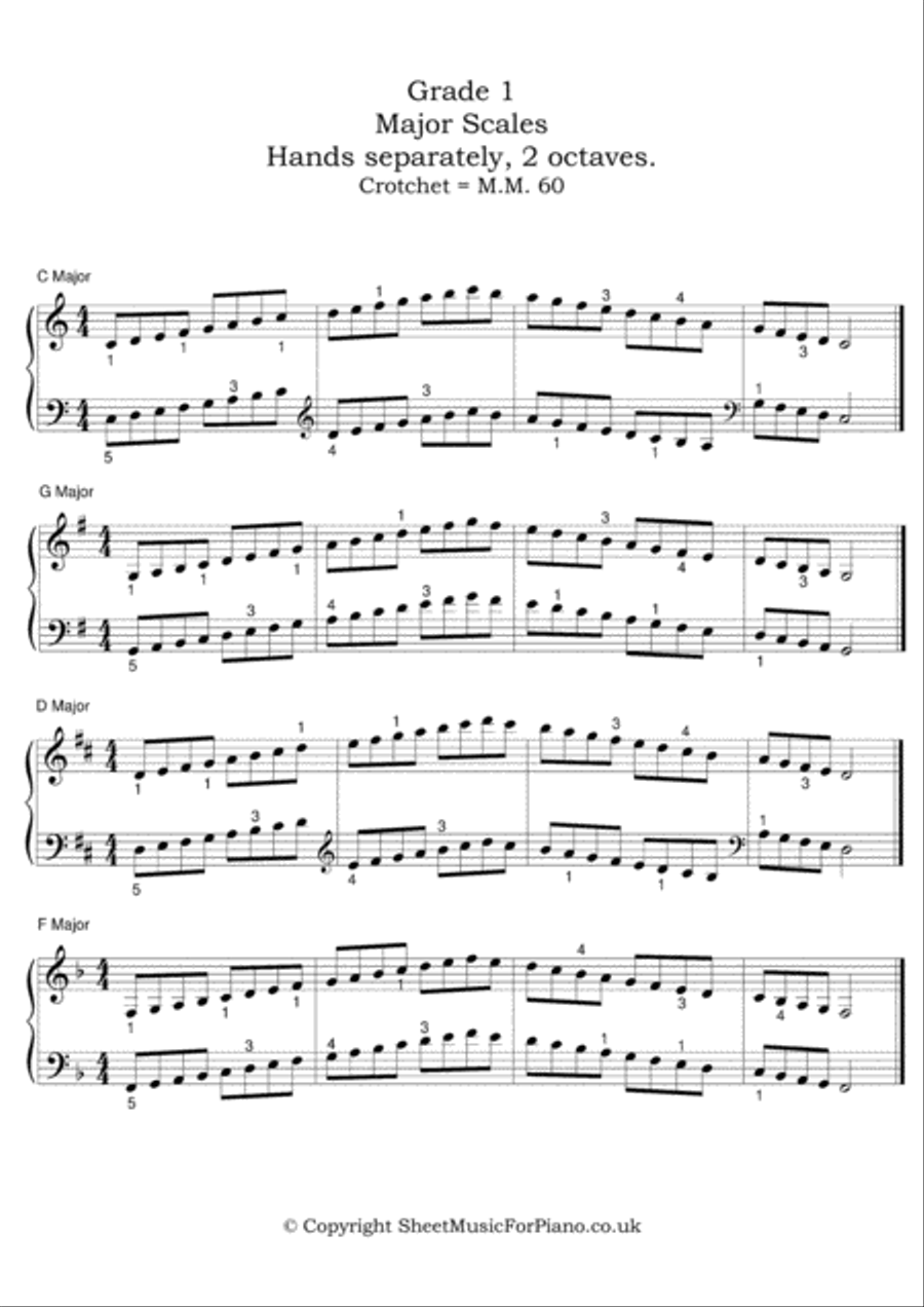 Piano Scales & Broken Chords, Grade 1 Piano Method scores gallery preview page 2