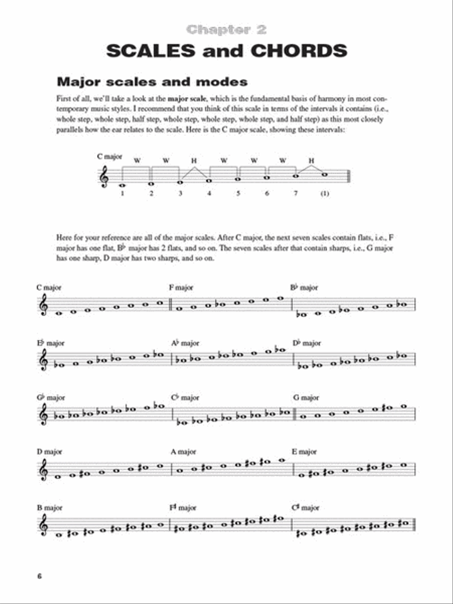 Blues Piano Blues Piano Piano Method scores gallery preview page 3