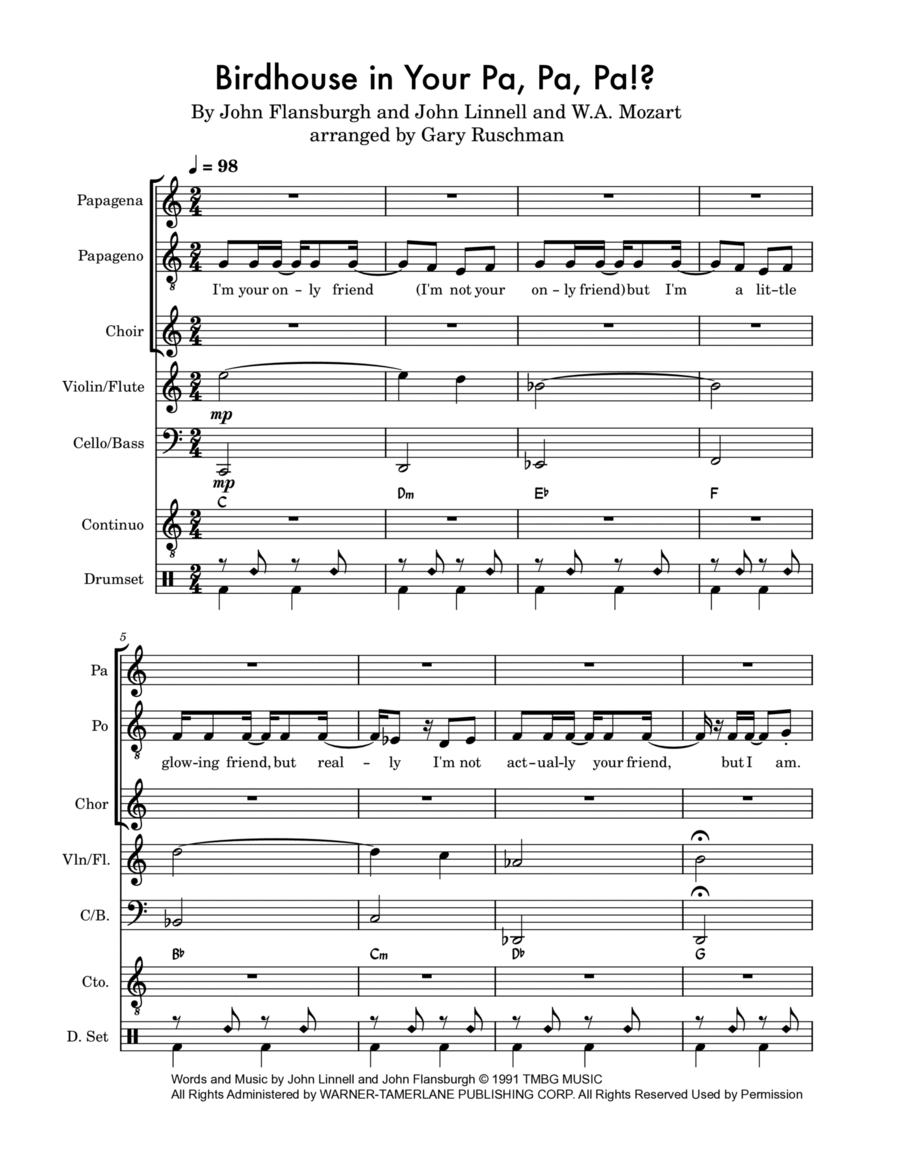 Birdhouse In Your Soul Piano, Vocal, Guitar scores gallery preview page 1