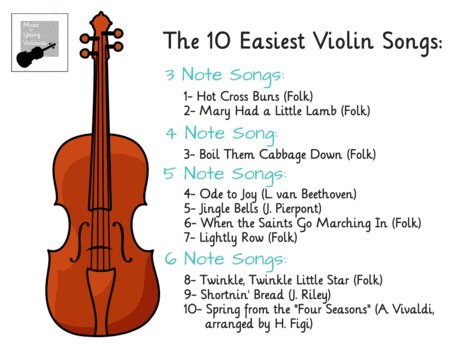 Easy Violin Songs