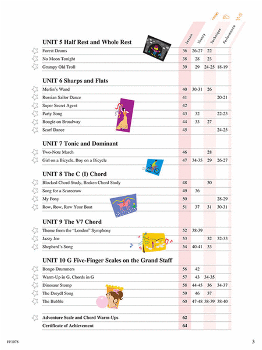 Piano Adventures Level 1 - Lesson Book (2nd Edition)