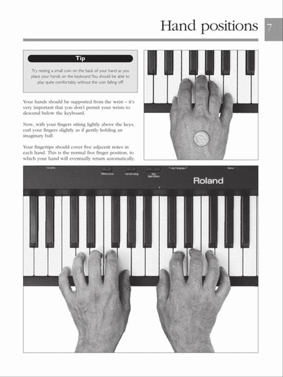 Absolute Beginners – Keyboard