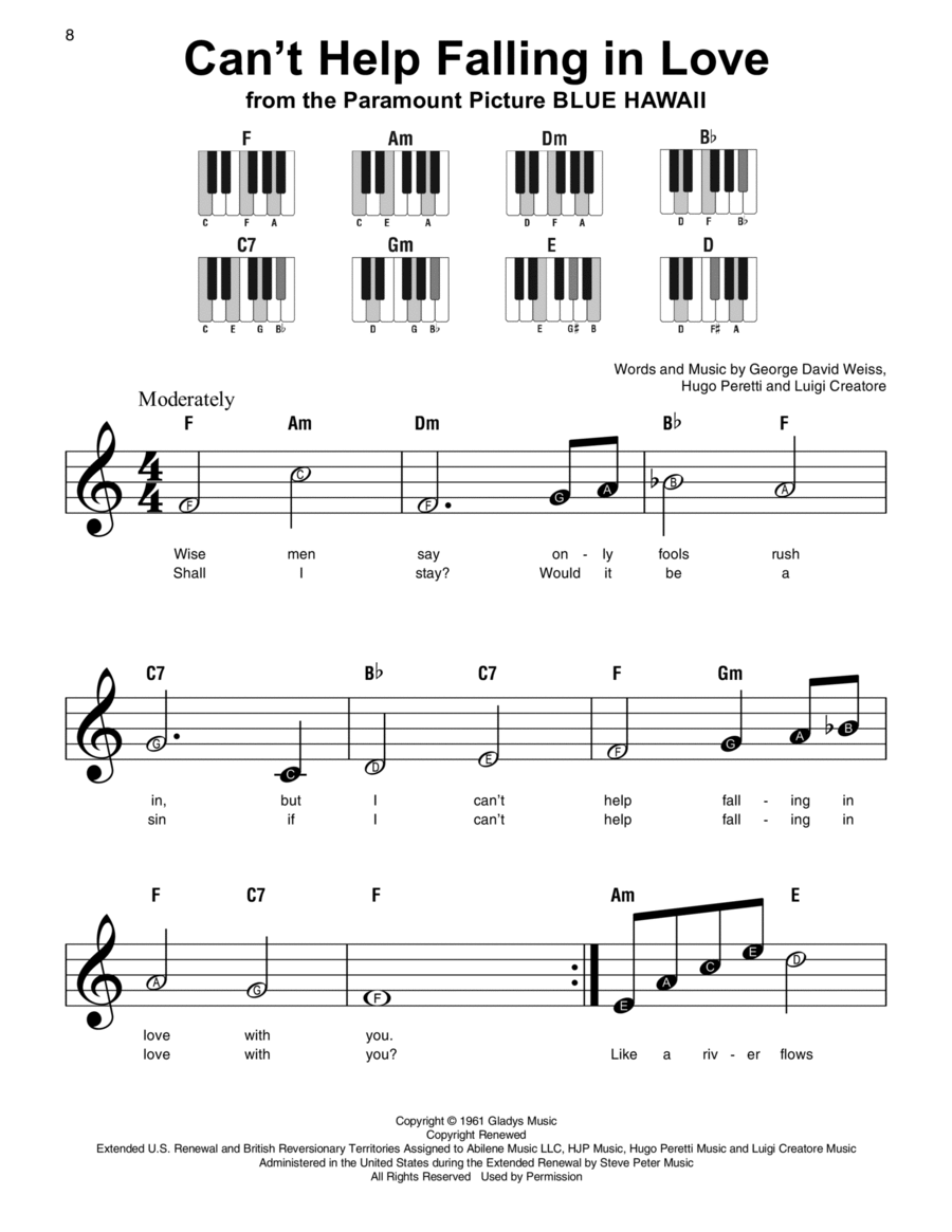 Can't Help Falling In Love Easy Piano scores gallery preview page 1