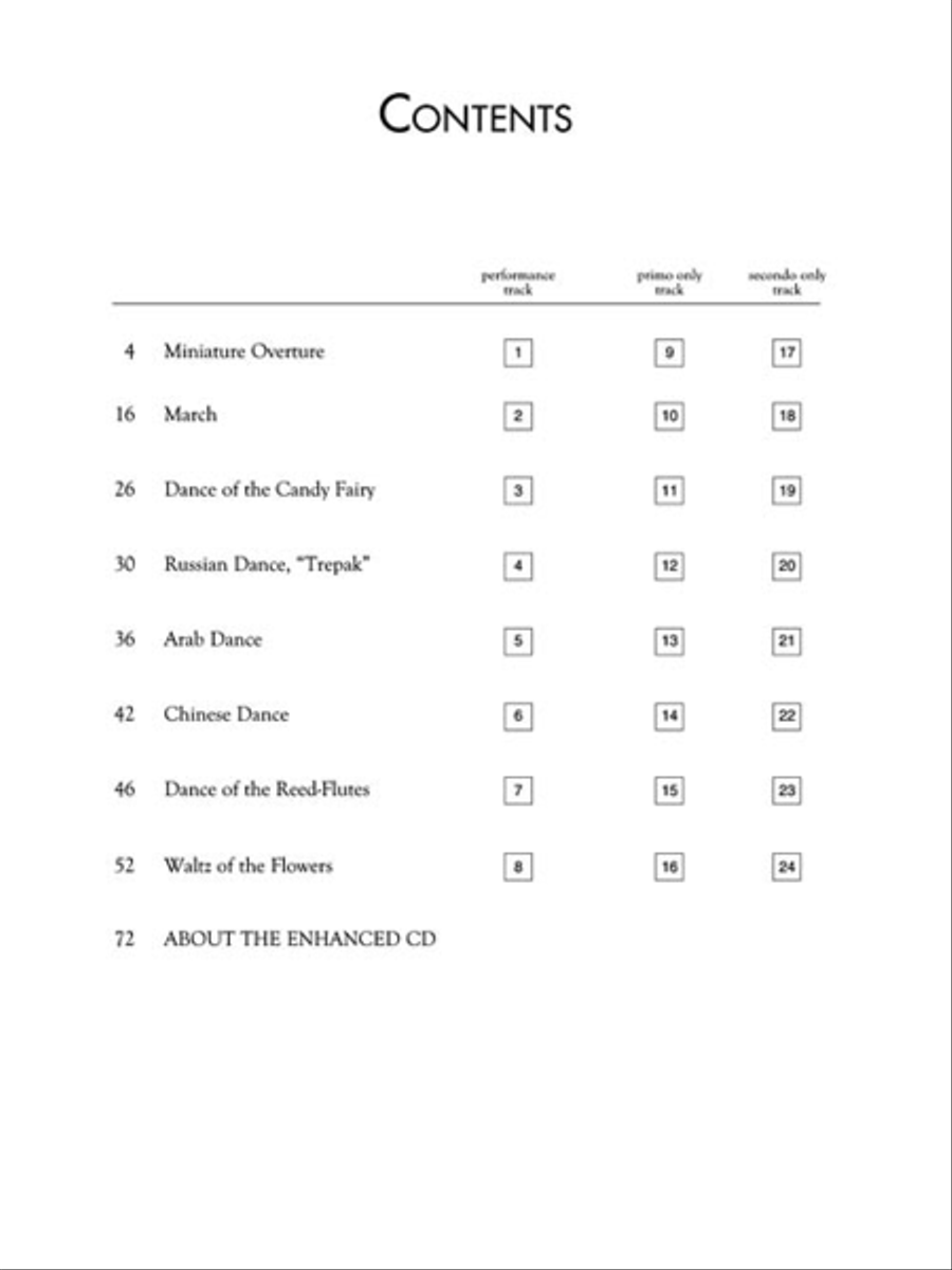 Tchaikovsky – The Nutcracker Suite, Op. 71a Piano Duet scores gallery preview page 3