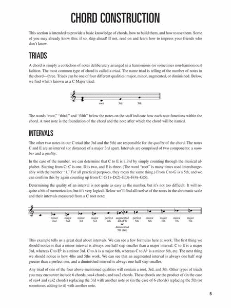 Hal Leonard Baritone Ukulele Chord Finder