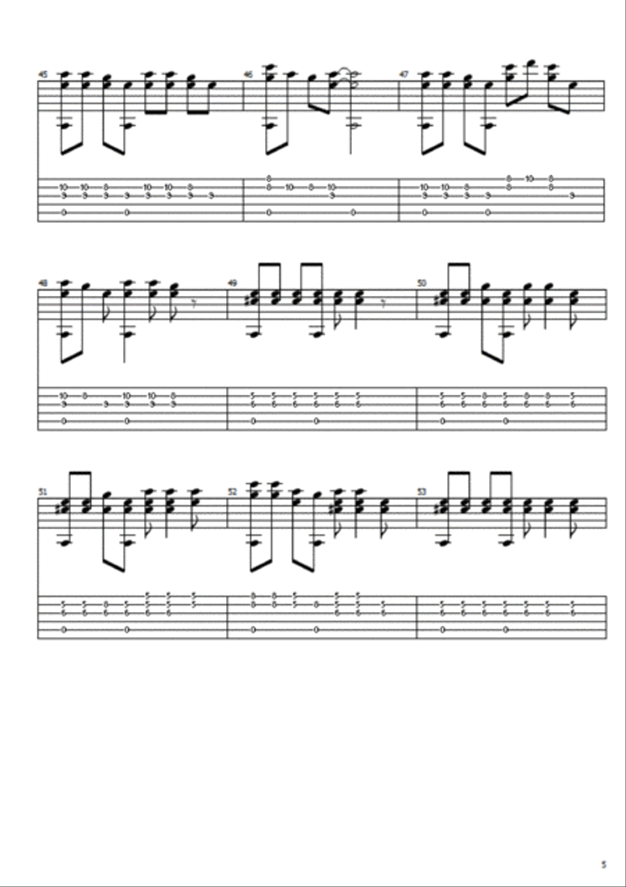 Sharp Dressed Man Sharp Dressed Man Guitar Tablature scores gallery preview page 5