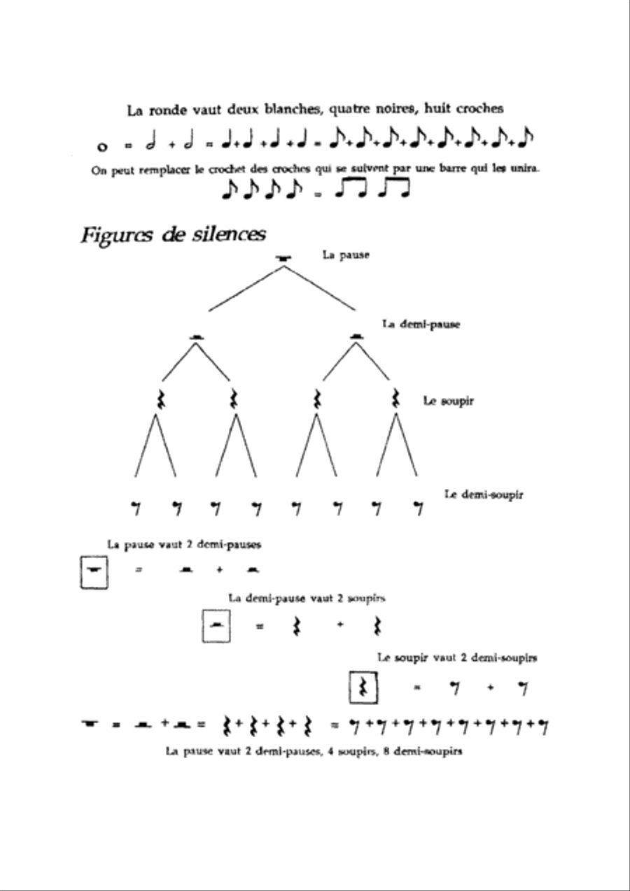 Initiation au Plaisir Alphorn scores gallery preview page 4