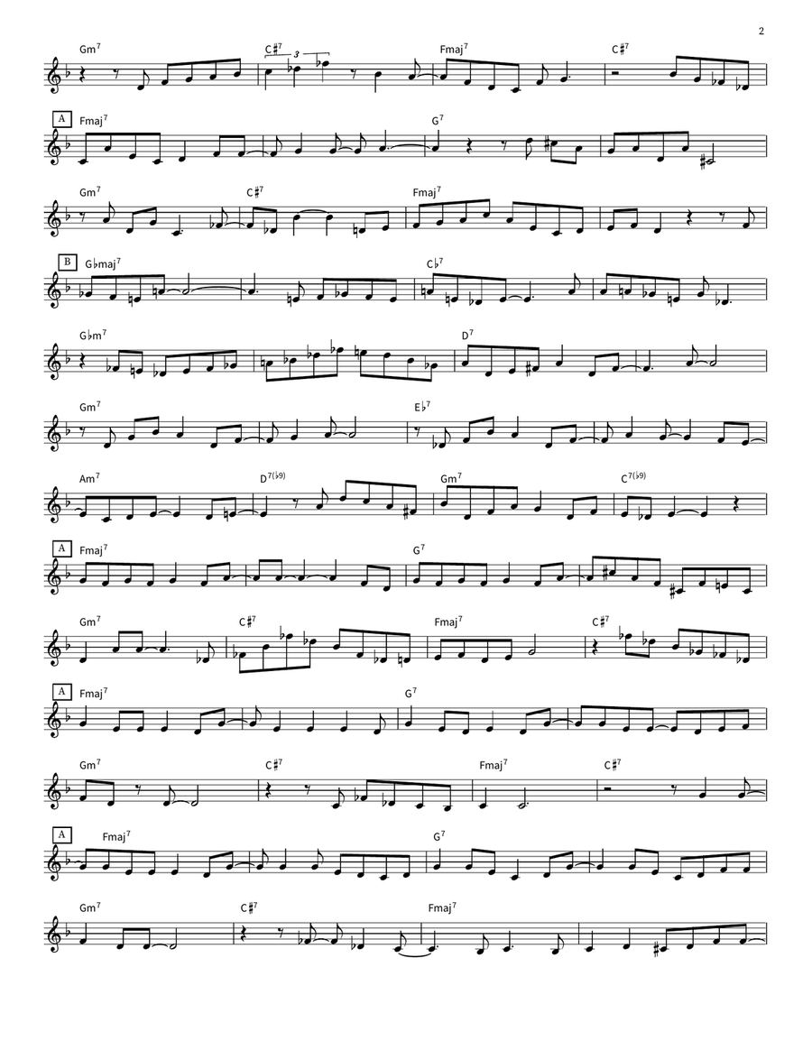 The Girl From Ipanema (Garôta De Ipanema) Alto Saxophone scores gallery preview page 2