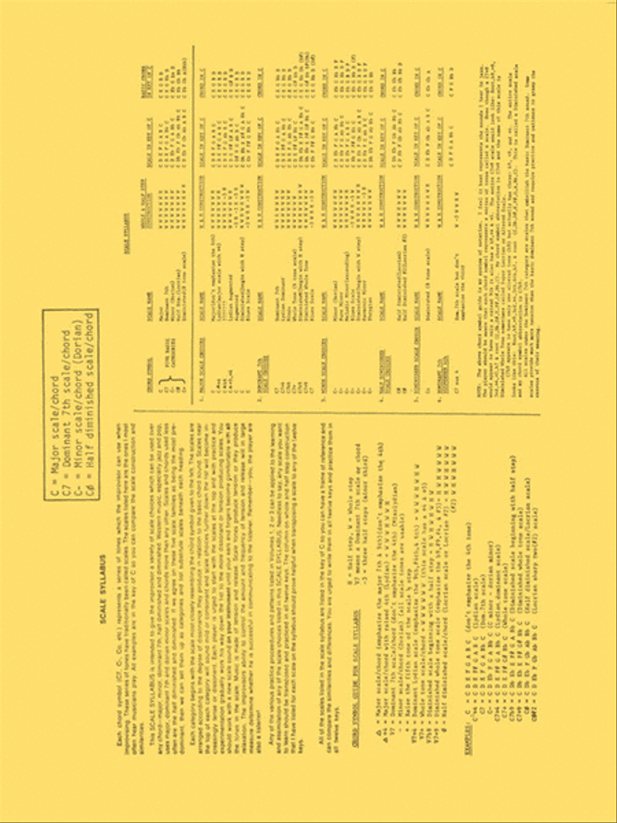Charlie Parker Omnibook – Volume 1 – Transcribed Exactly from His Recorded Solos E-Flat Instrument scores gallery preview page 8