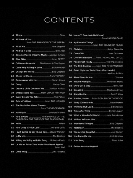First 50 Songs You Should Play on Solo Guitar