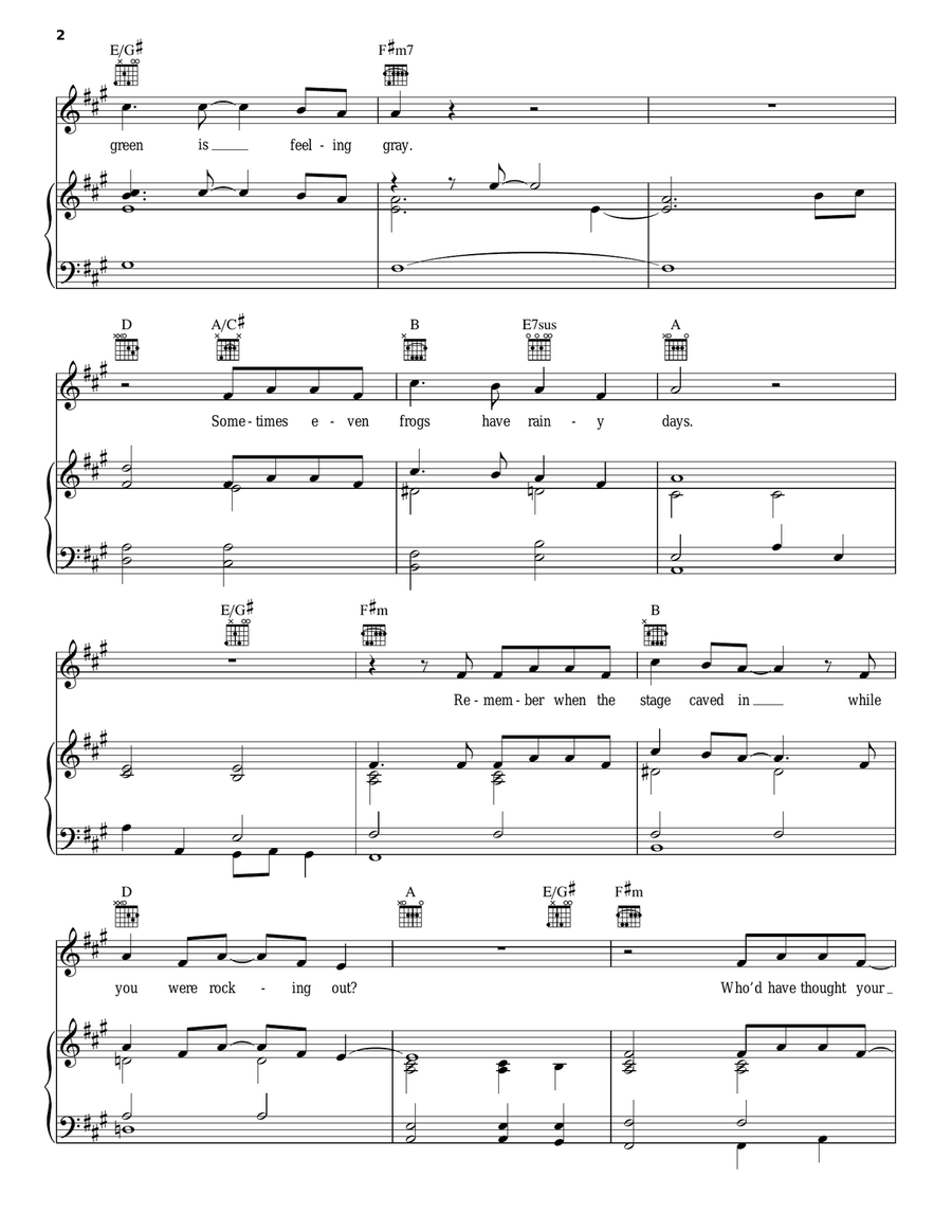 Pictures In My Head Piano, Vocal, Guitar scores gallery preview page 2