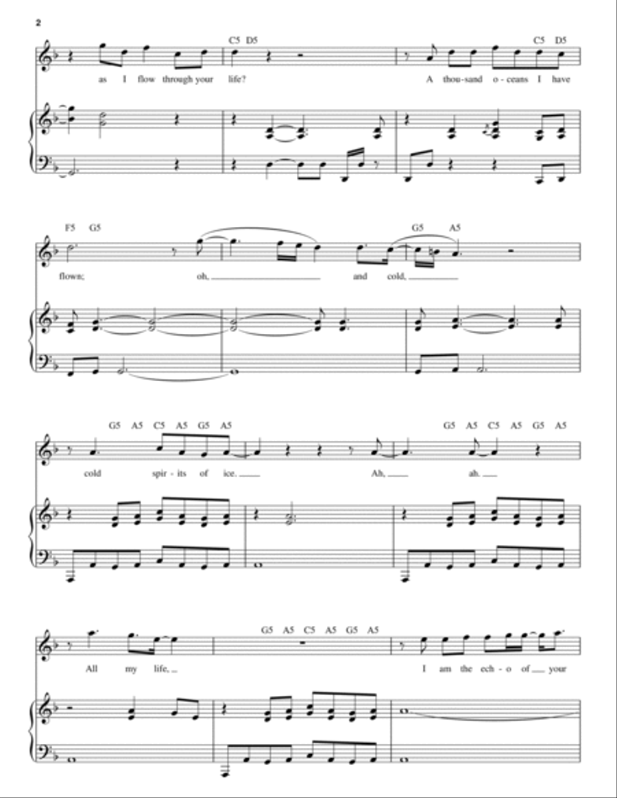 Perfect Strangers Piano scores gallery preview page 2
