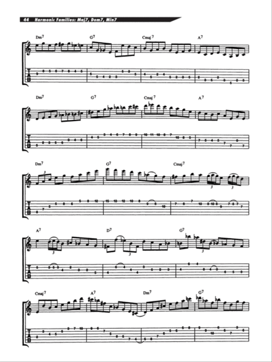 Joe Pass -- On Guitar Electric Guitar scores gallery preview page 45