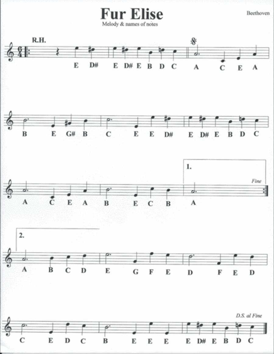 Fur Elise melody with names of notes Easy Piano scores gallery preview page 1