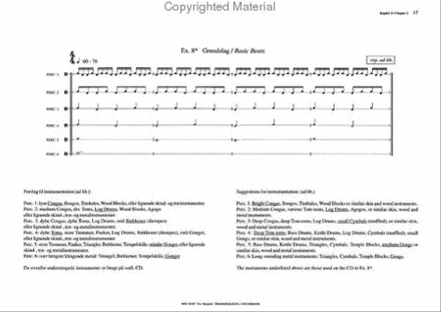 Per Norgard: Drumbook (With CD)