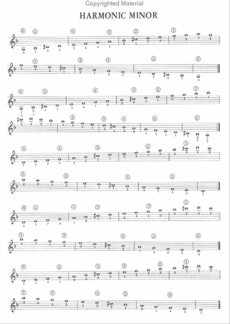 Barry Galbraith # 2 - Exercises In Melodic & Harmonic Minor Modes Guitar scores gallery preview page 3