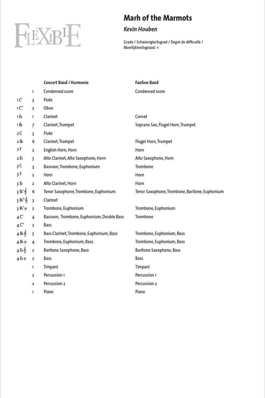 March of the Marmots Concert Band scores gallery preview page 2